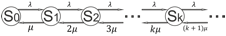 Описание: Описание: Macintosh HD:Users:dinar:Dropbox:documents:education in university:aspir:моя диссертация:картинки:граф с бесконечным числом заявок.png
