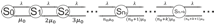 Описание: Описание: Macintosh HD:Users:dinar:Dropbox:documents:education in university:aspir:моя диссертация:картинки:граф СМО с бесконечным ожиданием.png