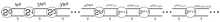 Описание: Описание: Macintosh HD:Users:dinar:Dropbox:documents:education in university:aspir:моя диссертация:картинки:граф СМО с нетерпеливыми заявками.png