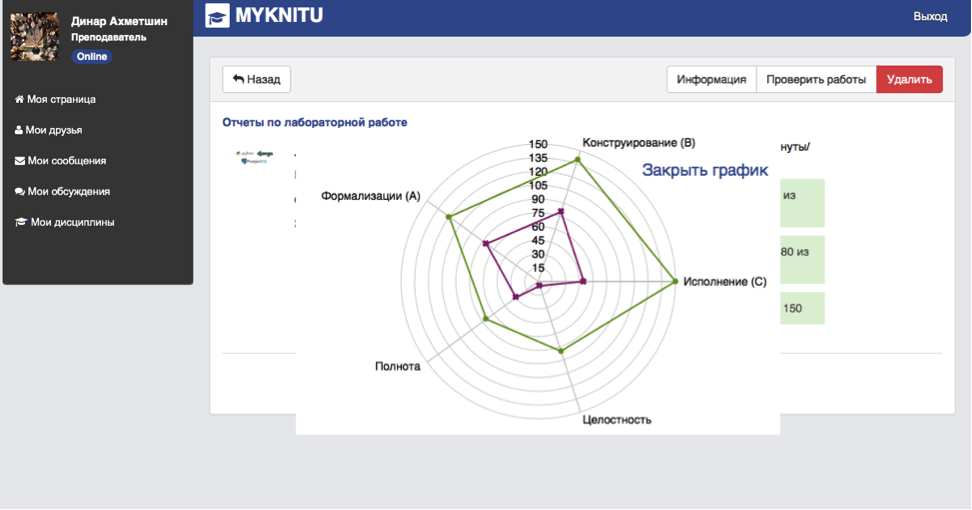 Описание: Macintosh HD:Users:dinar:Dropbox:Скриншоты:7.png