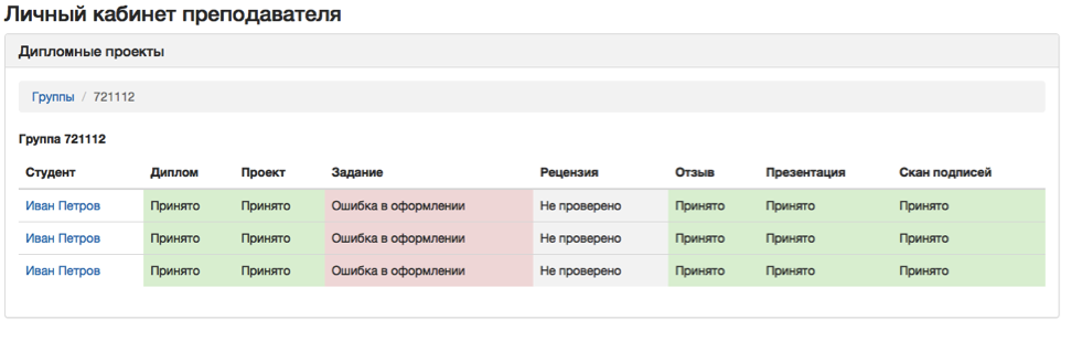Описание: Macintosh HD:Users:dinar:Dropbox:Скриншоты:10.png