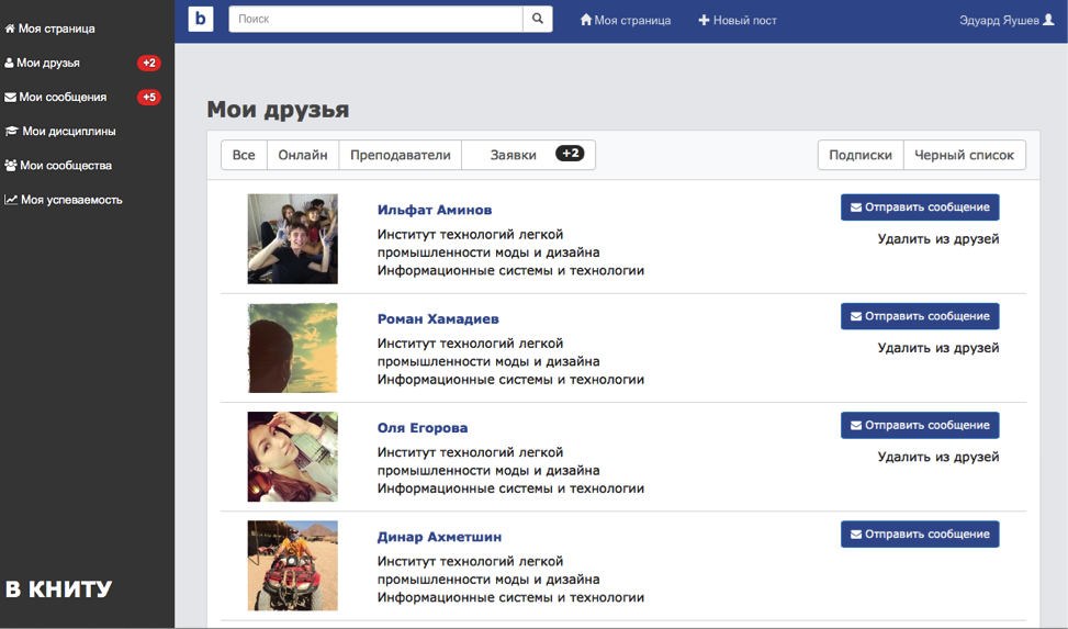 Описание: Macintosh HD:Users:dinar:Documents:dsdsdsd:друзья пользователя.png