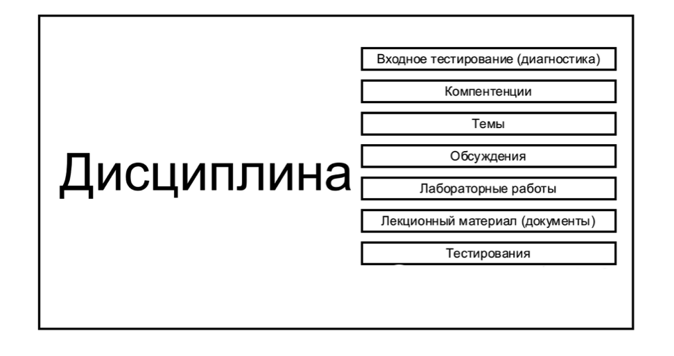 Описание: Macintosh HD:Users:dinar:Downloads:функции системы.jpg