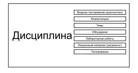 Описание: Macintosh HD:Users:dinar:Downloads:функции системы.jpg