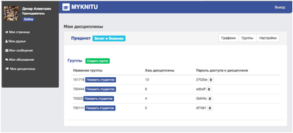 Описание: Macintosh HD:Users:dinar:Dropbox:Скриншоты:2.png