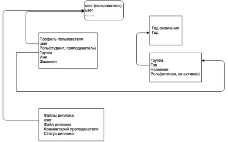 Описание: C:\Users\inisal\Downloads\им.jpg