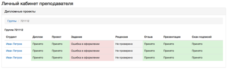 Описание: Macintosh HD:Users:dinar:Dropbox:Скриншоты:10.png