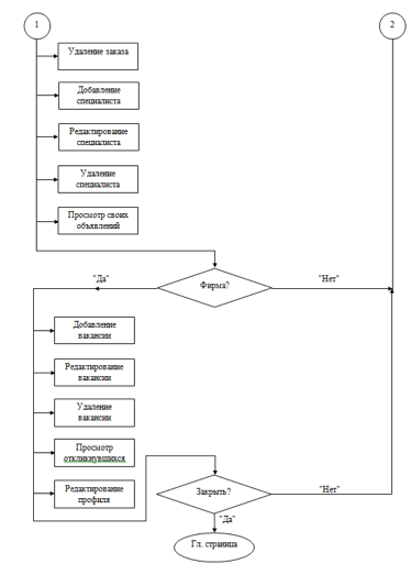 Описание: C:\Users\Dinar\Dropbox\Скриншоты\2.png